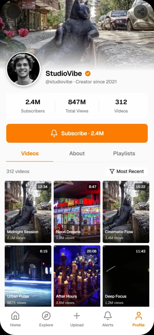 channel-profile