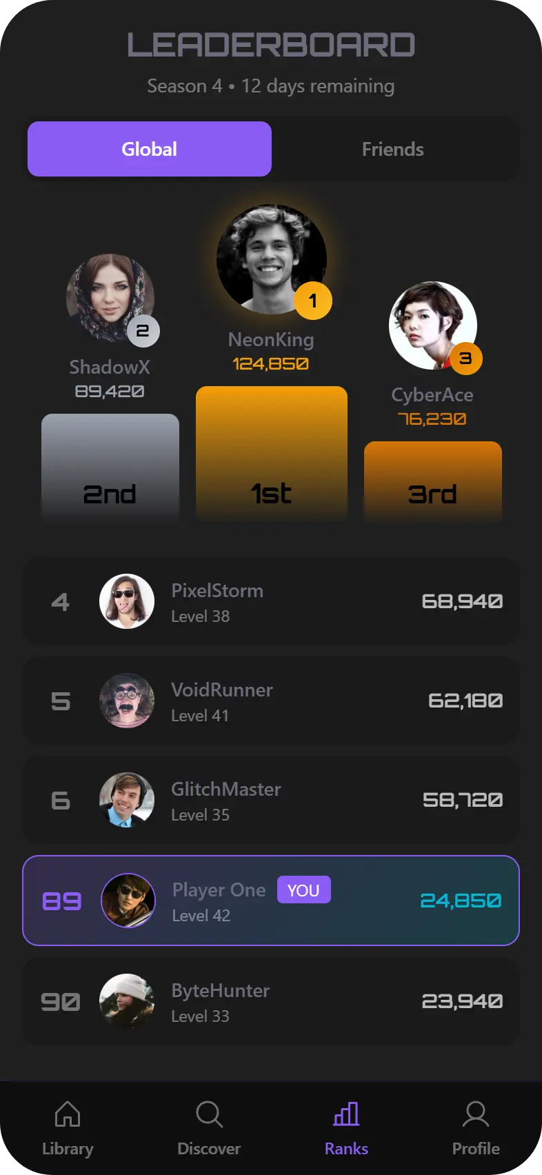 leaderboard